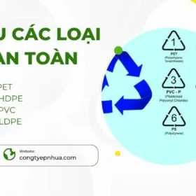 Ký hiệu các loại nhựa