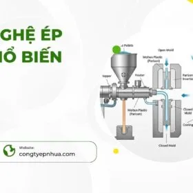 Kỷ thuật ép thổi nhựa