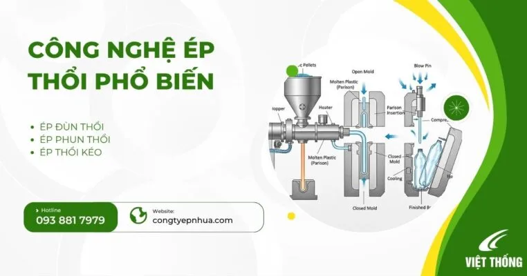 Kỷ thuật ép thổi nhựa