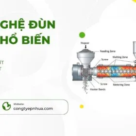 Kỷ thuật ép đùn
